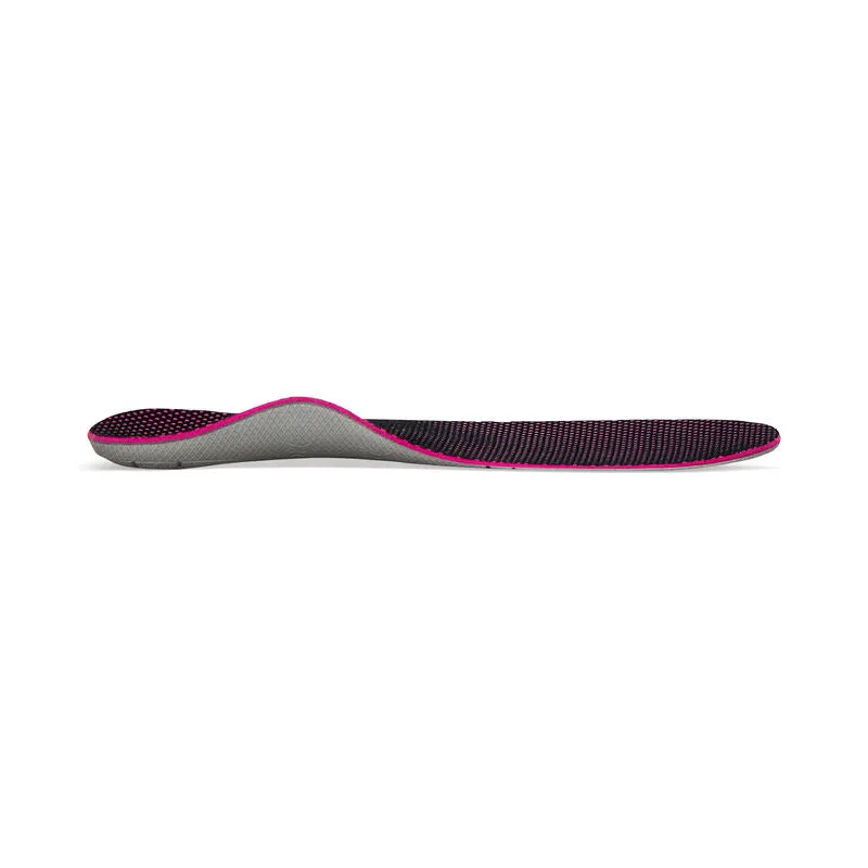 Aetrex Women's Speed Orthotics - Insole For Running (L700W)