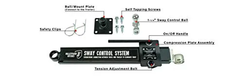 BulletProof Hitches Sway Control System for Reducing Trailer Sway - Attaches to Sway Control Ball Mount