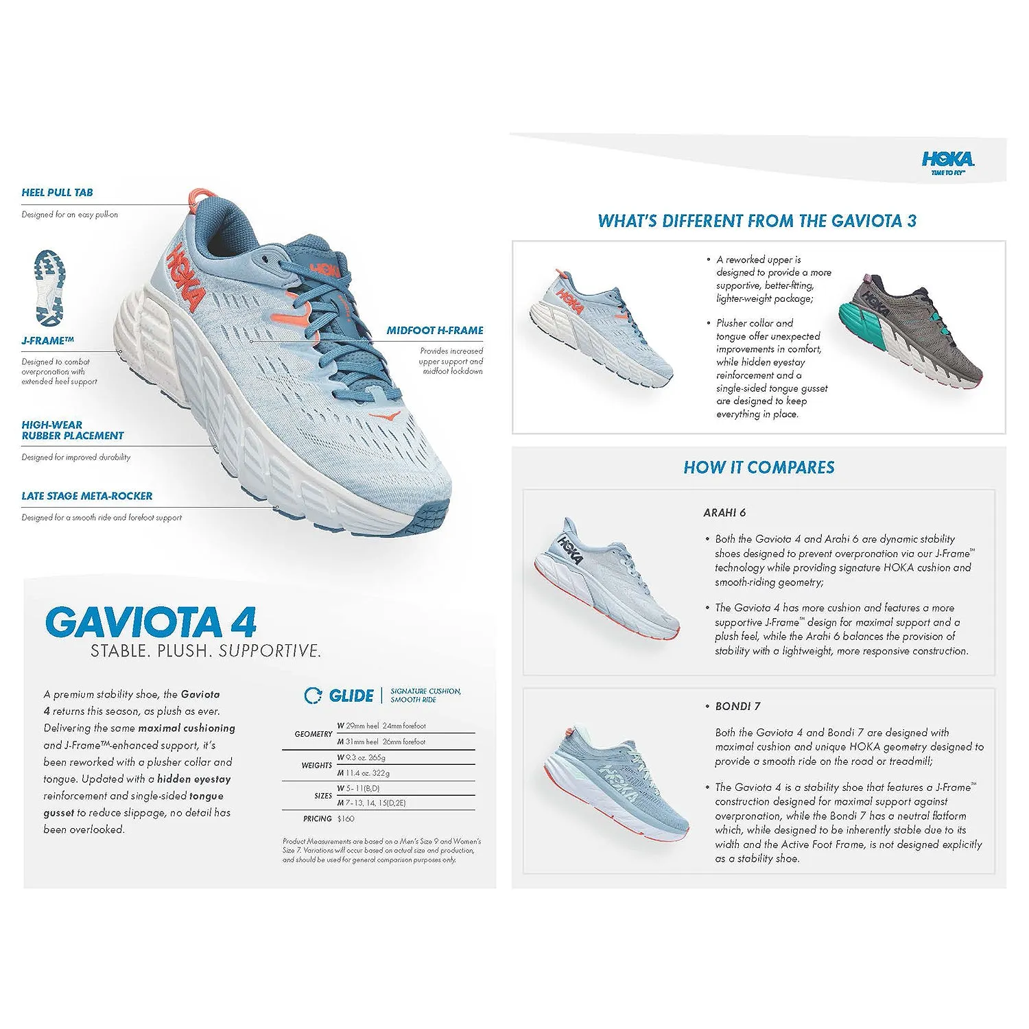 Men's Hoka Gaviota 4 Castlerock/Anthracite Mesh