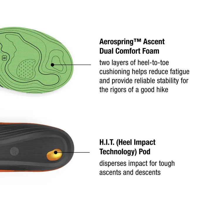 Superfeet Trailblazer Comfort Insoles