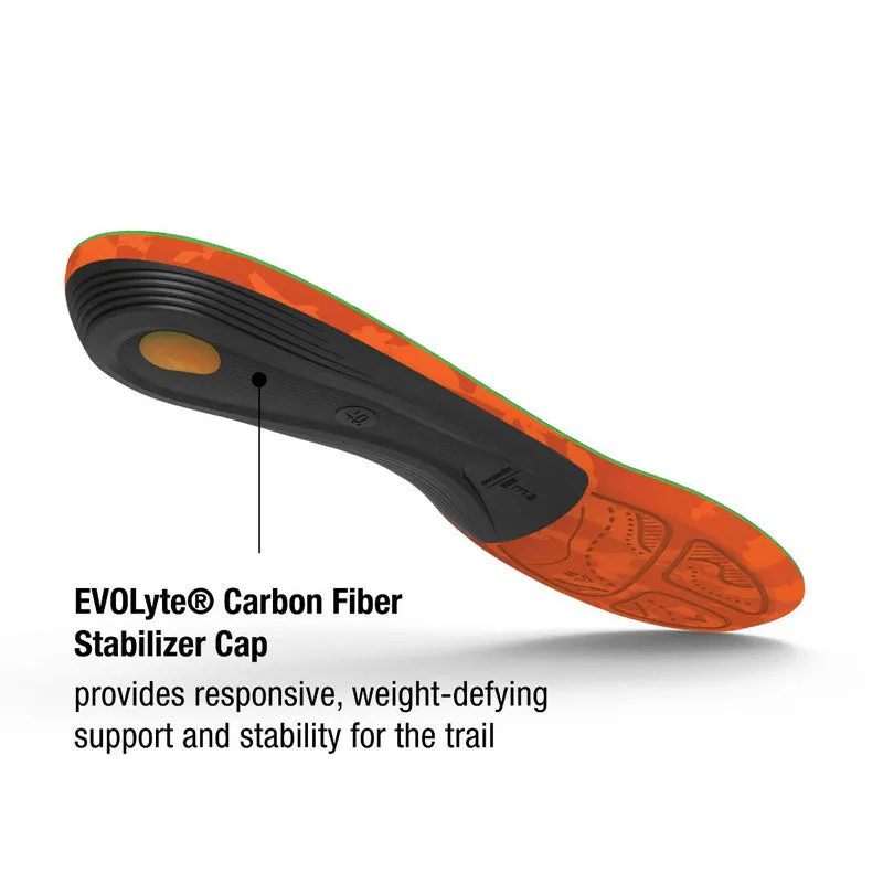 Superfeet Trailblazer Comfort Insoles